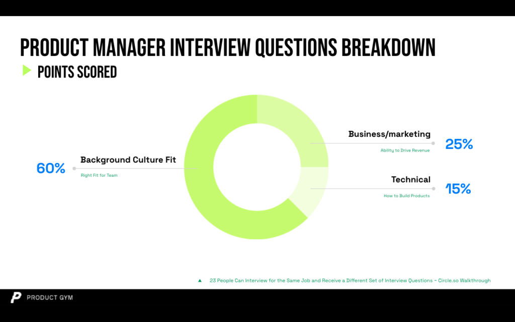 what do engineers look for in a product manager