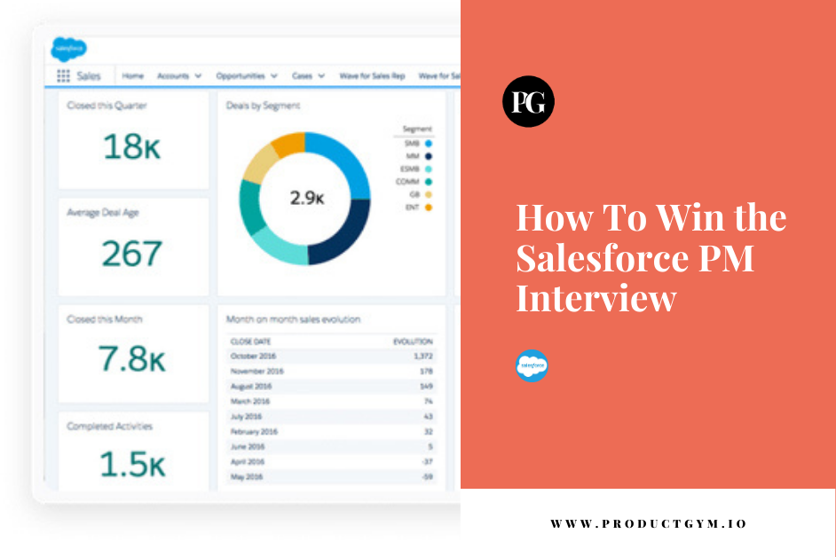 How to Win the Fourth Round Questions in the Product Manager Interview